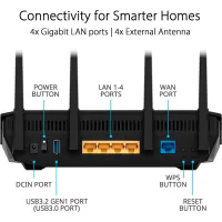 Маршрутизатор ASUS RT-AX5400 (90IG0860-MO3B00) - 11