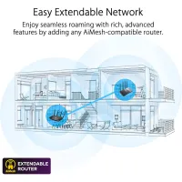 Маршрутизатор ASUS RT-AX5400 (90IG0860-MO3B00) - 6