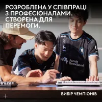 Мишка Logitech G Pro X Superlight 2 Lightspeed Wireless White (910-006638) - 3