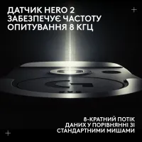 Мишка Logitech G Pro X Superlight 2 Lightspeed Wireless White (910-006638) - 10