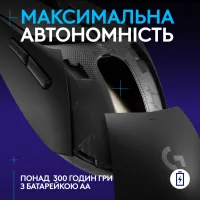 Мишка Logitech G309 Lightspeed Wireless/Bluetooth Black (910-007199) - 6