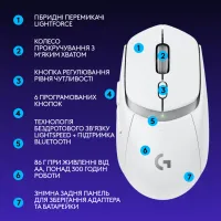 Мишка Logitech G309 Lightspeed Wireless/Bluetooth White (910-007207) - 8