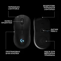 Мишка Logitech G Pro 2 Lightspeed Wireless Black (910-007295) - 6