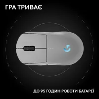 Мишка Logitech G Pro 2 Lightspeed Wireless White (910-007302) - 12