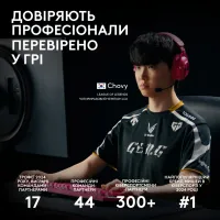 Мишка Logitech G Pro 2 Lightspeed Wireless White (910-007302) - 3