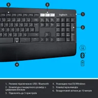Комплект Logitech MK850 Performance Wireless UA (920-008226) - 7
