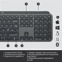 Клавиатура Logitech MX Keys Advanced for Business Wireless Illuminated UA Graphite (920-010251) - Изображение 10