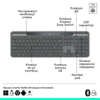 Клавіатура Logitech Slim Solar+ for Business Wireless/Bluetooth Graphite (920-013779) - 6