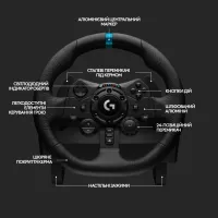 Кермо Logitech G923 Racing Wheel and Pedals for PS4 and PC (941-000149) - Зображення 8