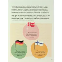 Книга Мистецтво праці по-данськи. Як знайти щастя у роботі й за її межами - Мік Вікінг КСД (9786171507203) - 11