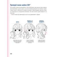 Книга Як малювати аніме. Вчимося малювати оригінальних персонажів за простими шаблонами - К. Гарт BookChef (9786175480403) - 9