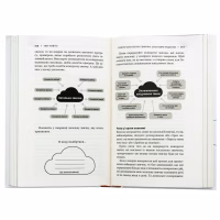 Книга Tiny Habits. Крихітні звички, які змінюють життя - Браян Джефрі Фоґґ BookChef (9786175482209) - Image 5