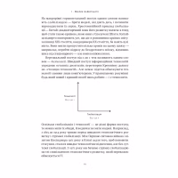 Книга Від нуля до одиниці. Нотатки про стартапи, або як створити майбутнє - Пітер Тіль, Блейк Мастерс Наш Формат (9786178120900) - Image 11