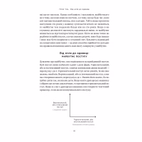 Книга Від нуля до одиниці. Нотатки про стартапи, або як створити майбутнє - Пітер Тіль, Блейк Мастерс Наш Формат (9786178120900) - Image 10