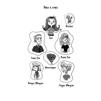 Книга Емі і Таємний Клуб Супердівчат. Свята наближаються! Книга 9 - Агнєшка Мєлех Видавництво Старого Лева (9789666799657) - 3