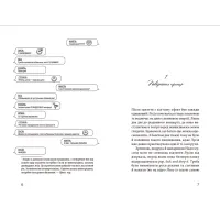 Книга Клуб червоних кедів. Світ - наш! Книга 6 - Ана Пунсет Видавництво Старого Лева (9789666799787) - 3