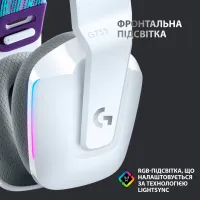 Наушники Logitech G733 Lightspeed Wireless RGB Gaming Headset White (981-000883) - Изображение 4