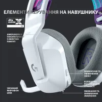 Наушники Logitech G733 Lightspeed Wireless RGB Gaming Headset White (981-000883) - Изображение 5