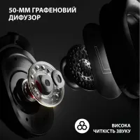 Навушники Logitech G Pro X 2 Lightspeed Wireless White (981-001269) - 12