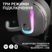 Навушники Logitech G522 Lightspeed Wireless Gaming Headset White (981-001550) - 7