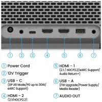Проектор BenQ TK705STi (9H.R0D77.57E) - 11