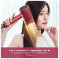 Фен Xiaomi A11-R - Изображение 5