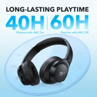 Навушники Anker SoundСore Q20i Black (A3004G11) - 9