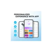 Навушники Anker SoundСore R50i Blue (A3949G32) - 5