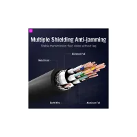 Кабель мультимедійний HDMI M to HDMI M 1.5m black Vention (AACBG) - Зображення 11