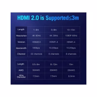 Кабель мультимедийный HDMI M to HDMI M 10.0m 4K30Hz black Vention (AACBL) - Image 2
