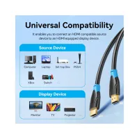 Кабель мультимедийный HDMI M to HDMI M 20.0m black Vention (AACBQ) - Изображение 7