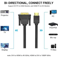 Кабель мультимедійний HDMI M to DVI M 2.0m black Vention (ABFBH) - Зображення 1