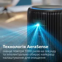 Очисник повітря Philips AC3421/13 - Изображение 6