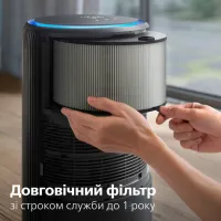 Очисник повітря Philips AC3421/13 - Изображение 9