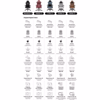 Кресло игровое Anda Seat Kaiser 2 Size XL Black (AD12XL-07-B-PV-B01) - Image 8