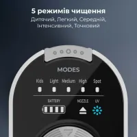 Іригатор AENO DI3 (ADI0003) - Зображення 3