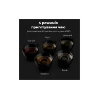 Електрочайник AENO EK1S (AEK0001S) - Изображение 3