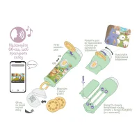 Інтерактивна іграшка Ambo Funtamin Аудіоказка з проєктором Вовк в овечій шкурі (AF6339WS) - Зображення 4