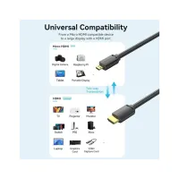 Кабель мультимедийный HDMI M to HDMI micro M 1.0m 4K black Vention (AGIBF) - Изображение 6
