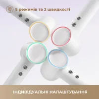Фен Dreame Hair MINI White (AHG11AW) - Изображение 4