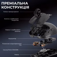 Мишка Ajazz AJ199 MAX Carbon fiber Wireless/Bluetooth/USB Black (AJ199-MAX-B) - Image 8