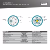 Кабель мультимедийный HDMI M to HDMI M 30m 4K AOC hybrid-fiber black Digitus (AK-330125-300-S) - Image 5