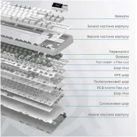 Клавіатура Ajazz AK870 PLUS Murad Switch RGB Wireless/Bluetooth/USB White (AK870-MU-BWD) - 8