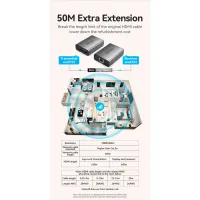 Адаптер HDMI extender 60m V1.4 1080p VENTION (AKGH0-EU) - 3