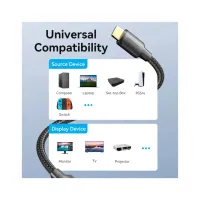 Кабель мультимедійний HDMI M to HDMI M 1.5m 4K cotton braided black Vention (ALLBG) - Зображення 5