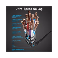 Кабель мультимедійний HDMI M to HDMI M 2.0m 4K60Hz cotton braided black Vention (ALLBH) - Image 6