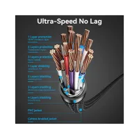 Кабель мультимедийный HDMI M to HDMI M 10.0m 4K cotton braided black Vention (ALLBL) - Изображение 6