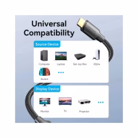 Кабель мультимедийный HDMI M to HDMI M 20.0m 1080p60Hz cotton braided black Vention (ALLBQ) - Image 5