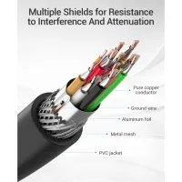 Кабель мультимедійний HDMI M to HDMI M 1.0m 4K cotton braided black zinc alloy Vention (ALMBF) - Зображення 5