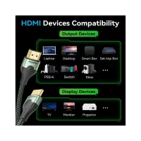 Кабель мультимедійний HDMI M to HDMI M 1.5m 8K ultra thin cotton braided green Vention (ALOGG) - Зображення 3
